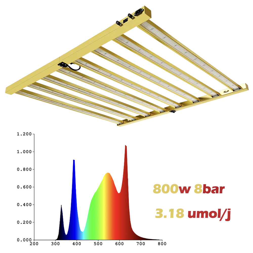 مصباح نمو LED من TIDESTAR بقوة - مراجعة Grow Light Led وسعره