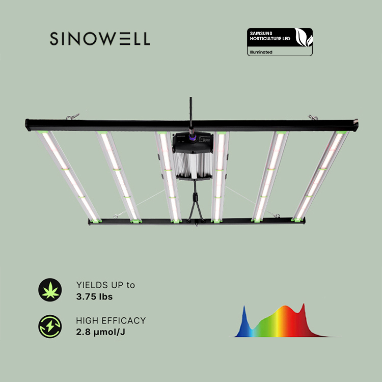 إضاءة نمو النباتات LED فليكس س - مراجعة Grow Light Led وسعره