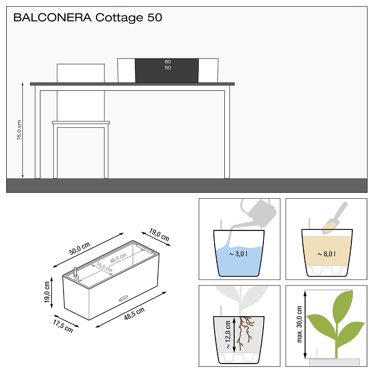 كوتاج بالكونيرا 50 موكا، صندوق - مراجعة Self Watering Planter وسعره