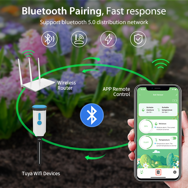 جهاز استشعار رطوبة التربة الذك - مراجعة Smart Pot وسعره