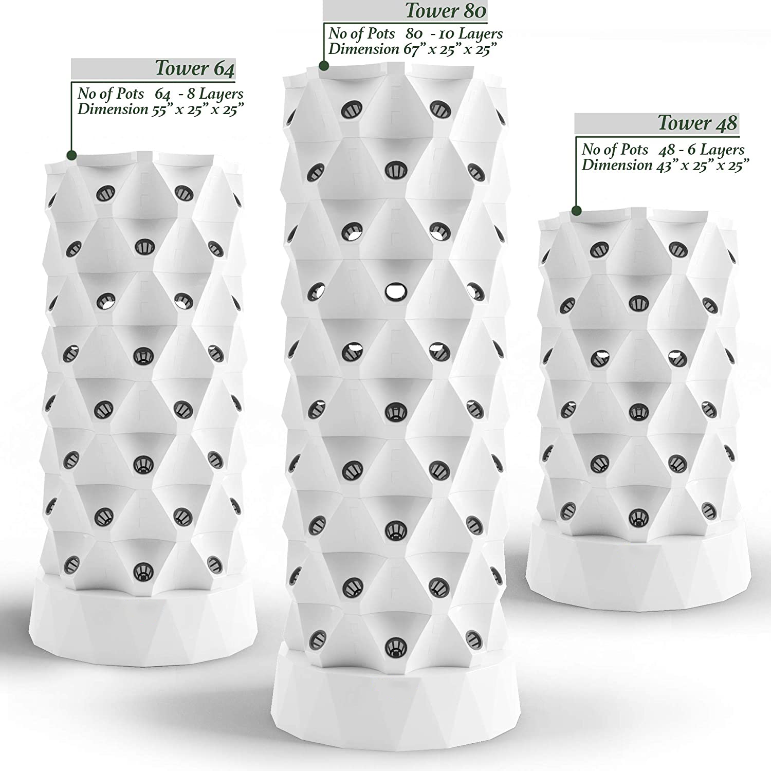 نظام حديقة عمودية هيدروبونية ج - مراجعة Indoor Garden Kit وسعره