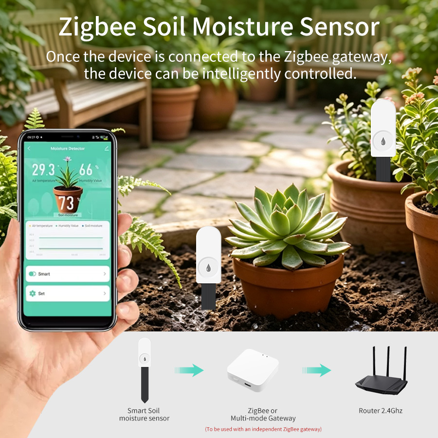 جهاز اختبار التربة الذكي Zigbe - مراجعة Plant Monitor وسعره