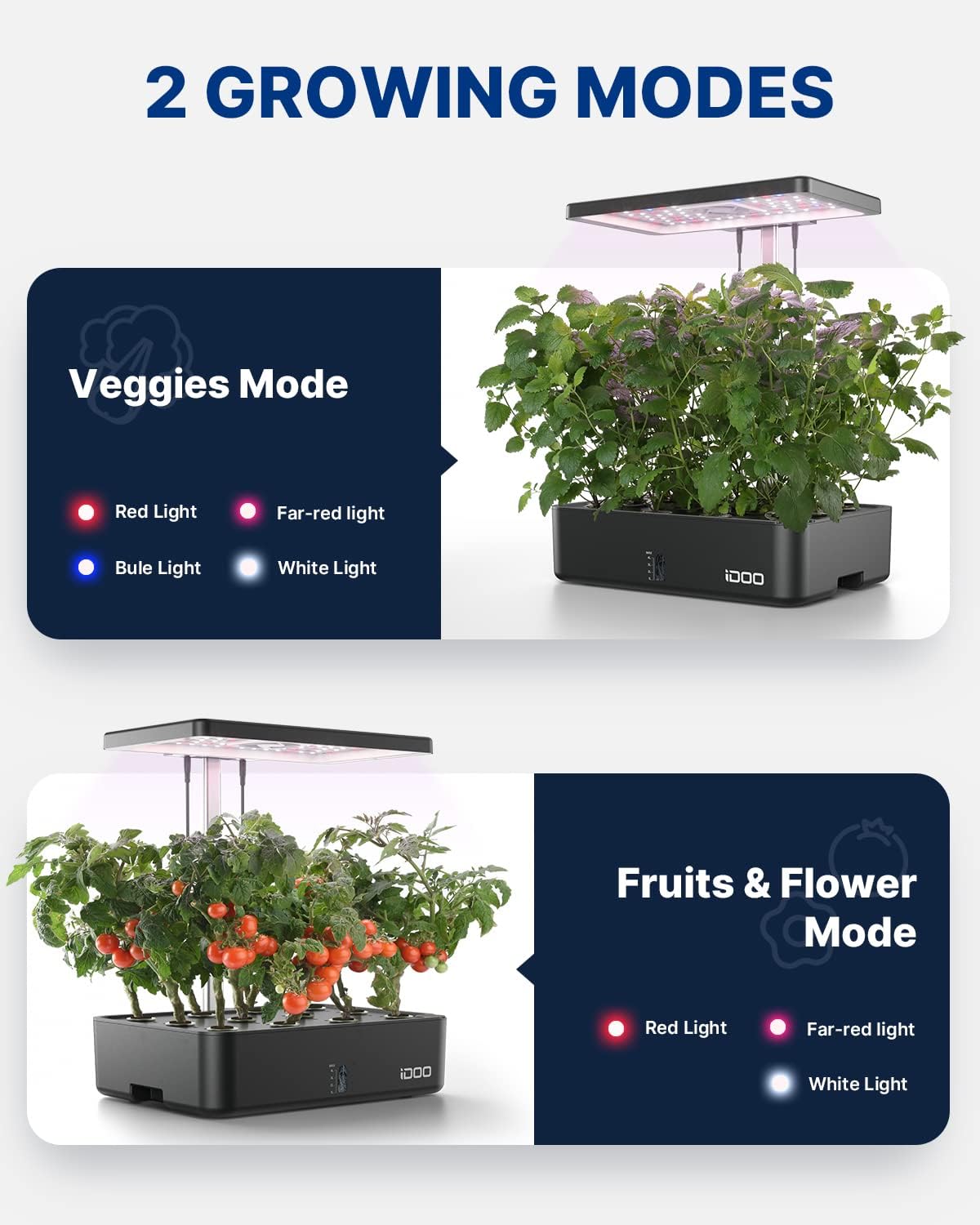 نظام زراعة مائية بـ 12 وحدة مع - مراجعة Indoor Garden Kit وسعره